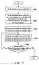 Fig. 07 - System, method, and recording medium for scheduling packets to be transmitted