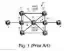 Fig. 02 - Evolution of ethernet networks