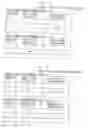Fig. 04 - Gateway apparatus, packet forwarding method, and program