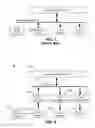 Fig. 02 - Virtually lossless video data compression