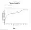 Fig. 04 - Method of high dynamic range compression with detail preservation and noise constraints