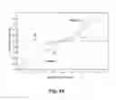 Fig. 11 - Method of high dynamic range compression with detail preservation and noise constraints