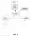 Fig. 04 - METHOD. APPARATUS AND COMPUTER PROGRAM PRODUCT FOR UTILIZING REAL-WORLD AFFORDANCES OF OBJECTS IN AUDIO-VISUAL MEDIA DATA TO DETERMINE INTERACTIONS WITH THE ANNOTATIONS TO THE OBJECTS