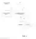 Fig. 02 - Invariant visual scene and object recognition