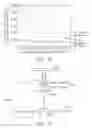 Fig. 10 - Single mode (SM) fiber optical reader system and method for interrogating resonant waveguide-grating sensor (S)