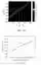 Fig. 12 - Single mode (SM) fiber optical reader system and method for interrogating resonant waveguide-grating sensor (S)