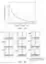 Fig. 13 - Single mode (SM) fiber optical reader system and method for interrogating resonant waveguide-grating sensor (S)