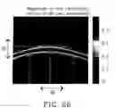 Fig. 15 - Single mode (SM) fiber optical reader system and method for interrogating resonant waveguide-grating sensor (S)