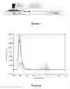 Fig. 03 - Compositions, optical component, system including an optical component, devices, and other products
