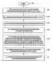 Fig. 01 - PON system method for receiving optical signal and OLT