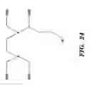 Fig. 44 - Contrast agents anchored by thiols on nanoparticles
