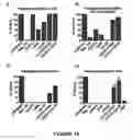 Fig. 14 - Compositions for the prevention and treatment of smallpox