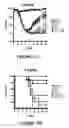 Fig. 18 - Compositions for the prevention and treatment of smallpox