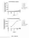 Fig. 34 - Compositions for the prevention and treatment of smallpox