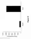 Fig. 11 - METHODS AND COMPOSITIONS FOR INHIBITING UNDESIRABLE CELLULAR PROLIFERATION BY TARGETED LIPOSOME DELIVERY OF ACTIVE AGENTS