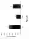 Fig. 22 - METHODS AND COMPOSITIONS FOR INHIBITING UNDESIRABLE CELLULAR PROLIFERATION BY TARGETED LIPOSOME DELIVERY OF ACTIVE AGENTS