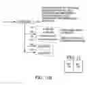 Fig. 14 - Extensible exam language (XXL) protocol for computer based testing