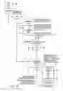 Fig. 17 - Extensible exam language (XXL) protocol for computer based testing