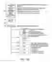 Fig. 23 - Extensible exam language (XXL) protocol for computer based testing