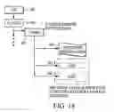 Fig. 24 - Extensible exam language (XXL) protocol for computer based testing