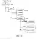 Fig. 26 - Extensible exam language (XXL) protocol for computer based testing