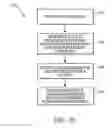 Fig. 31 - Extensible exam language (XXL) protocol for computer based testing