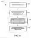 Fig. 32 - Extensible exam language (XXL) protocol for computer based testing