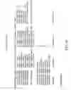 Fig. 35 - Extensible exam language (XXL) protocol for computer based testing