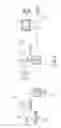 Fig. 04 - Methods and devices for cellular analysis