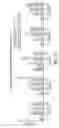 Fig. 19 - Methods and devices for cellular analysis