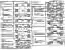 Fig. 01 - Semiconductor device manufacturing method and semiconductor manufacturing apparatus