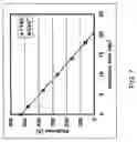 Fig. 08 - Semiconductor device manufacturing method and semiconductor manufacturing apparatus