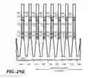 Fig. 50 - Composite charge storage structure formation in non-volatile memory using etch stop technologies