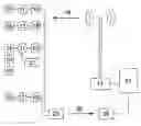Fig. 01 - Method and system for tariff, load and meter data management with radio ripple control
