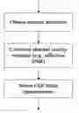 Fig. 01 - Methods and apparatus for channel quality indication feedback in a communication system