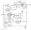 Fig. 01 - Phase lock loop with phase interpolation by reference clock and method for the same