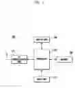 Fig. 02 - METHOD AND APPARATUS FOR DELETING COMMUNICATION INFORMATION IN A PORTABLE TERMINAL