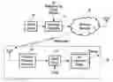 Fig. 01 - Cellular telephone with the ability to display and store picture and video messages and caller ID received from a message originator