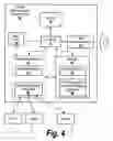 Fig. 06 - Cellular telephone with the ability to display and store picture and video messages and caller ID received from a message originator