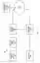 Fig. 07 - COMMUNICATION SYSTEM FOR CALL ALERTING