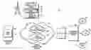 Fig. 01 - Network initiated proactive handover procedure for fast moving wireless devices