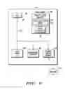 Fig. 06 - Network initiated proactive handover procedure for fast moving wireless devices