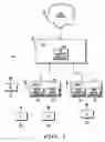 Fig. 02 - Radio link handover in a cellular communication system