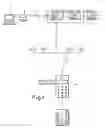 Fig. 02 - Telecommunications system