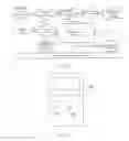 Fig. 02 - Method for performing display in cell phone and cell phone thereof