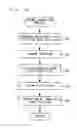 Fig. 09 - Systems and methods for processing positional and sound input of user input to a touch panel