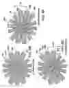 Fig. 07 - Composite articles and methods for making the same