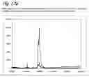 Fig. 22 - ANALYTE FOCUSING BIOCHIPS FOR AFFINITY MASS SPECTROMETRY
