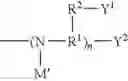 Fig. 02 - Detergent Product and Process for its Preparation and Use Thereof