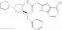 Fig. 167 - Compounds useful as antagonists of CCR2